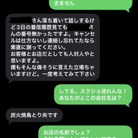 炭火焼鳥とり央 - 