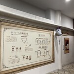 千葉ビール園 - 