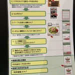 サイゼリヤ - スマホでセルフオーダー