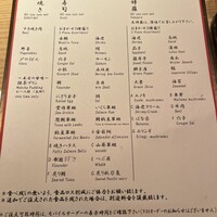 しゃぶしゃぶ・すし 八山 -  しゃぶしゃぶ・すし 八山 -
