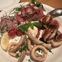 イゾラ ブル - 