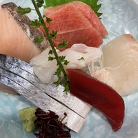 魚屋 小次朗 - 