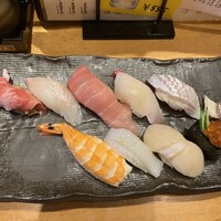 梅田 鮨割烹のの - 