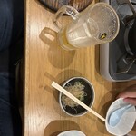 関東風串焼・焼鳥 忠孝  - 