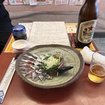 たらく 日暮里店  - 