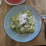 Ricco Pianta - シソベーゼ