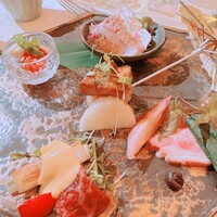 ザ プレイス オブ トウキョウ - 