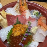 すし処京丸 本店 - 