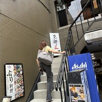 魚師匠 - 