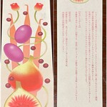 Haruka Murooka - 無花果とプルーンのパウンドケーキの取説