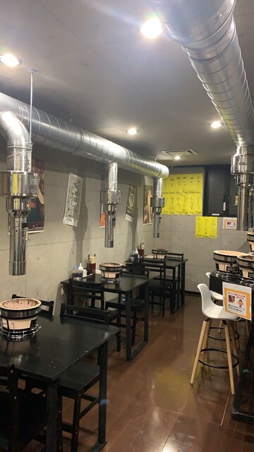 くいやがれ 本塩釜のホルモン焼き｜塩竈市の人気店