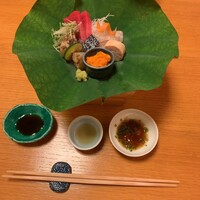 はなれ 味重 - 