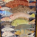 島しゃぶ屋 豚とん拍子 - 