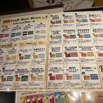 一番搾りコラボショップ ビアバル 三宮麦酒 - 