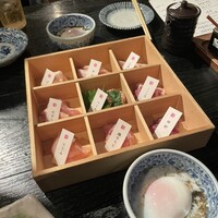 焼鶏あきら 中目黒本店 - 