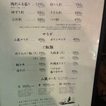 炭焼地鶏 山蔵 - メニュー２