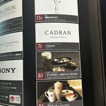 CADRAN - 