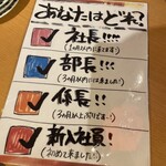 居酒屋いくなら俺んち来い。 - 