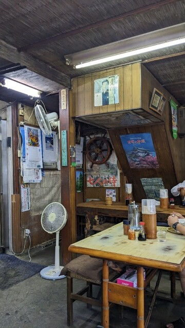 Daisuke Udon photo 5