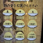麺屋武蔵 武骨外伝 - 3.5倍盛りまで同料金で満腹度◎