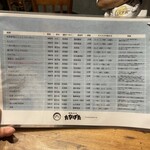 鉄板はうすたなぼた - 