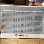 鉄板はうすたなぼた - 