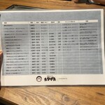 鉄板はうすたなぼた - 