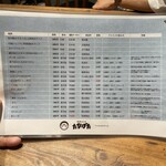 鉄板はうすたなぼた - 