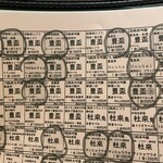 津軽の酒処　わたみ - 