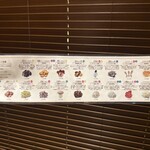 Shangri-La’s secret - 