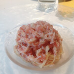 アルバロンガ - 