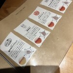 びすとろハヒフヤ - 