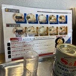 伊藤商店 足利店 - 