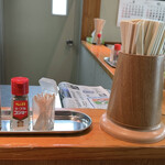 あんばいや食堂 - 