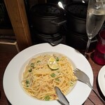 ワインの酒場。ディプント - 