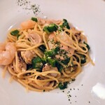 アーティーチョーク - 