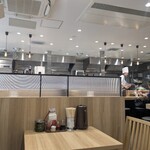 どうとんぼり神座 - 