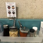 フォーティントーキョー - 