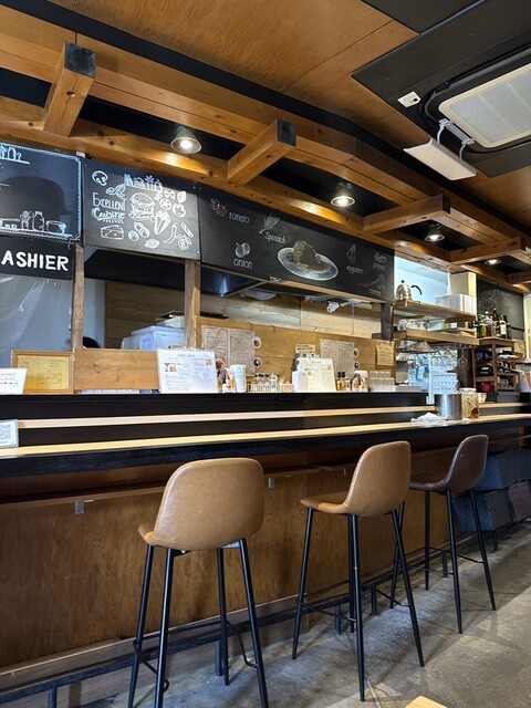 Hamburger Steak Ya Shigezou photo 5