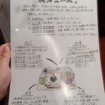 小料理屋 永山 - 