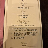 サバティーニ・ディ・フィレンツェ 大丸東京店 - 