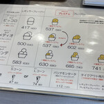 アリエッタ デル ジェラート - 料金表