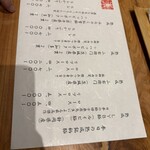 とんかつ 土本 - 