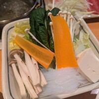銀座しゃぶ通 - 