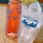 心技体酒場 - 飲み放題！お酒もたくさんだしコダマサワーをジュースにできるの嬉しすぎる！飲みたかったんです！