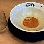 町田商店 - 完まく