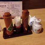 八ツ目や にしむら - 卓上の調味料