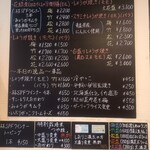 しょうが焼き 花緑青 - 