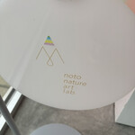 マルガーラボ - 