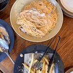 Pizzeria&Trattoria GONZO - 